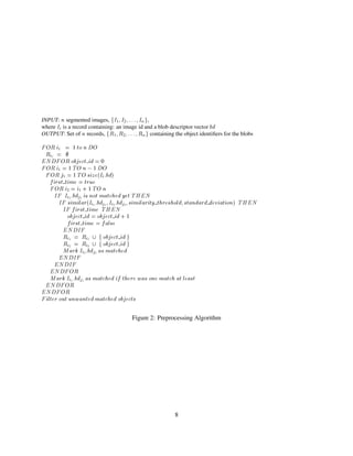 INPUT: h segmented images, iqp 1 r p 2 rtsssfr p¤uv ,
where pxw is a record containing: an image id and a blob descriptor vector y1€
OUTPUT: Set of h records, i‚ 1 r  2rstss¤r ƒu„v containing the object identiﬁers for the blobs
…‡†
‰ˆ 1  1 ‘“’ƒha”
†
 w 1  •–‡—
”
…˜†
0’‚yg™edfg‘ ˆg€  0
…‡†
‰ˆ 1  1 h
†
hWi 1 ”
†
…˜†
7™ 1  1 h
†Bj
ˆlkd¨mgp w s yn€poq
ˆlr
j
‘ ‘“ˆlstd  ‘“r‚u„d…‡†
0ˆ 2  ˆ 1 v 1 h
†
h
p
…
p w 2 s y1€w 2 ˆ
j
h’n‘xstye‘“f1z„dt€|{¨d¤‘xh~}
–‡—
p
…Bj
ˆlstˆ€gy¢r¢mgp w 1 s yn€tw 1 r p w 2 s y1€w 2 r
j
ˆlstˆ€gy¢r‚ˆ‘“{ ‘“z„r‚d
j
z‚’l€ r
j
‘“yph€¢y¢r‚€ €¢dƒˆlye‘“ˆg’‚ho„h~}
–‡—
p
… q
ˆgr
j
‘ ‘“ˆlstd7h~}
–‡—
’‚yg™dtfg‘ ˆl€  ’‚yg™dfg‘ ˆg€ v 1q
ˆlr
j
‘ ‘“ˆlstd 
q
y¨
j
d–˜—
”ap
…
ƒw 1  ƒw 1 … i†’‚yg™dtf“‘ ˆl€‡v
ƒw 2  ƒw 2 … i†’‚yg™dtf“‘ ˆl€‡v‡
y¢r‚ˆ‡p w 2 s y1€w 2 y
j
s‰ye‘“f1z‚d€–‡—
”ap
…
–‡—
”ap
…
–‡—
”
…‡†
‡
y¢r‚ˆ‡p w 1 s y1€w 1 y
j
s‰y‚‘“fnz‚d€‡ˆ
q
‘“z‚dr‚d‹Š~y
j
’‚hdŒstye‘“f1zaye‘gdy
j
‘–˜—
”
…‡†
–‡—
”
…˜†
…
ˆ€‘“dr~’‚uŽ‘Qu‚hŠƒyph‘“d€~s‰ye‘“f1z‚d€‡’‚yg™dfg‘
j
Figure 2: Preprocessing Algorithm
8
 