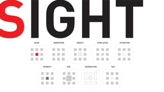 SIGHT
COLOR

ORIENTATION

INTENSITY

DENSITY

SIZE

STIMULATION

INTERSECTION

ATTRACTION

TEXT

text

 