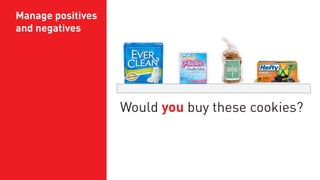 Manage positives
and negatives

Would you buy these cookies?

 