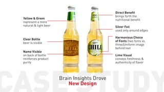 Direct Benefit
brings forth the
nutritional benefit

Yellow & Green
represent a more
natural & light beer

Silver Foil
used only around edges
Harmonious Choice
of Fonts (two fonts vs.
three)Uniform image
behind text

Clear Bottle
beer is visible
Name Visible
on back of bottle
reinforces product
purity

Lime Visual
conveys freshness &
authenticity of flavor

Brain Insights Drove
New Design

 