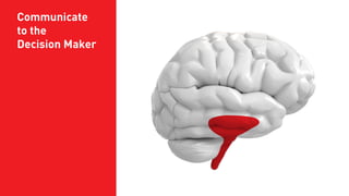 Communicate
to the
Decision Maker

 