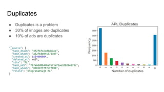 Duplicates
● Duplicates is a problem
● 30% of images are duplicates
● 10% of ads are duplicates
 