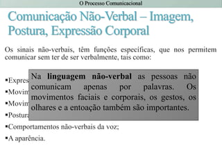 Comunicação Não-Verbal – Imagem,
Postura, Expressão Corporal
Os sinais não-verbais, têm funções específicas, que nos permitem
comunicar sem ter de ser verbalmente, tais como:
Expressão facial;
Movimento dos olhos;
Movimentos da cabeça;
Postura e movimento do corpo;
Comportamentos não-verbais da voz;
A aparência.
Na linguagem não-verbal as pessoas não
comunicam apenas por palavras. Os
movimentos faciais e corporais, os gestos, os
olhares e a entoação também são importantes.
 