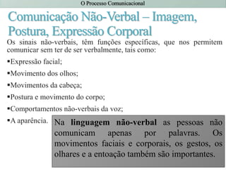 Comunicação Não-Verbal – Imagem,
Postura, Expressão Corporal
Os sinais não-verbais, têm funções específicas, que nos permitem
comunicar sem ter de ser verbalmente, tais como:
Expressão facial;
Movimento dos olhos;
Movimentos da cabeça;
Postura e movimento do corpo;
Comportamentos não-verbais da voz;
A aparência. Na linguagem não-verbal as pessoas não
comunicam apenas por palavras. Os
movimentos faciais e corporais, os gestos, os
olhares e a entoação também são importantes.
 