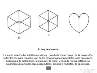 6. Ley de simetría La ley de simetría tiene tal trascendencia, que desborda el campo de la percepción  de las formas para constituir uno de los fenómenos fundamentales de la naturaleza.  La biología, la matemática, la química y la física, y hasta la misma estética, se  organizan siguiendo las leyes especulares, simples o múltiples, de la simetría.  