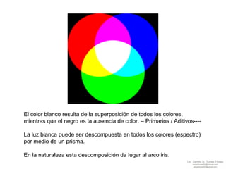 El color blanco resulta de la superposición de todos los colores,  mientras que el negro es la ausencia de color. – Primarios / Aditivos---- La luz blanca puede ser descompuesta en todos los colores (espectro)  por medio de un prisma.  En la naturaleza esta descomposición da lugar al arco iris. 