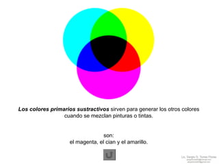 Los colores primarios sustractivos  sirven para generar los otros colores  cuando se mezclan pinturas o tintas.  son:  el magenta, el cian y el amarillo.  