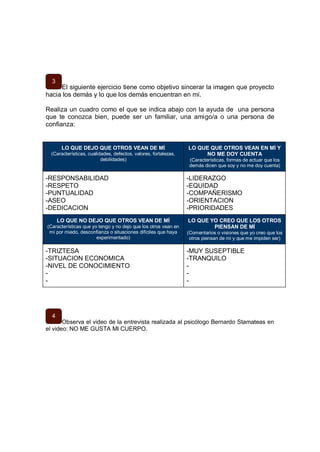 El siguiente ejercicio tiene como objetivo sincerar la imagen que proyecto
hacia los demás y lo que los demás encuentran en mí.
Realiza un cuadro como el que se indica abajo con la ayuda de una persona
que te conozca bien, puede ser un familiar, una amigo/a o una persona de
confianza:
LO QUE DEJO QUE OTROS VEAN DE MÍ
(Características, cualidades, defectos, valores, fortalezas,
debilidades)
LO QUE QUE OTROS VEAN EN MÍ Y
NO ME DOY CUENTA
(Características, formas de actuar que los
demás dicen que soy y no me doy cuenta)
-RESPONSABILIDAD
-RESPETO
-PUNTUALIDAD
-ASEO
-DEDICACION
-LIDERAZGO
-EQUIDAD
-COMPAÑERISMO
-ORIENTACION
-PRIORIDADES
LO QUE NO DEJO QUE OTROS VEAN DE MÍ
(Características que yo tengo y no dejo que los otros vean en
mí por miedo, desconfianza o situaciones difíciles que haya
experimentado)
LO QUE YO CREO QUE LOS OTROS
PIENSAN DE MÍ
(Comentarios o visiones que yo creo que los
otros piensan de mi y que me impiden ser)
-TRIZTESA
-SITUACION ECONOMICA
-NIVEL DE CONOCIMIENTO
-
-
-MUY SUSEPTIBLE
-TRANQUILO
-
-
-
Observa el video de la entrevista realizada al psicólogo Bernardo Stamateas en
el video: NO ME GUSTA MI CUERPO.
 