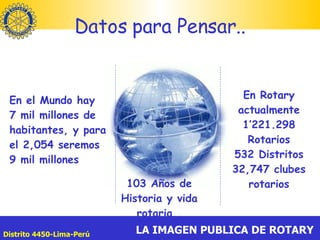 Datos para Pensar.. En Rotary actualmente 1’221.298 Rotarios 532 Distritos 32,747 clubes rotarios En el Mundo hay 7 mil millones de habitantes, y para el 2,054 seremos 9 mil millones 103 Años de Historia y vida rotaria.. 