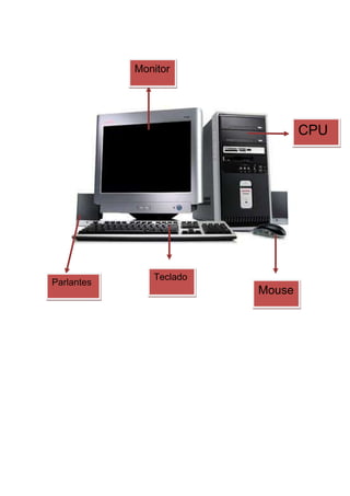 Monitor




                                 CPU




               Teclado
Parlantes
                         Mouse
 