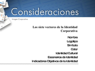 Nombre Logotipo Símbolo Color Identidad Cultural Escenarios de Identidad Indicadores Objetivos de la Identidad Los siete vectores de la Identidad Corporativa 