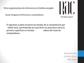 Otras organizaciones de referencia en el ámbito escogido
Sector Droguería-Perfumería y competidores

El siguiente cuadro muestra las tiendas de la competencia por
mbito local, permitiendo ver que Druni se posiciona como la
primera superficie en tiendas
ndose del resto de
competidores.

Rocío Ortuño
Cristina Arcas
Alba Soler

 