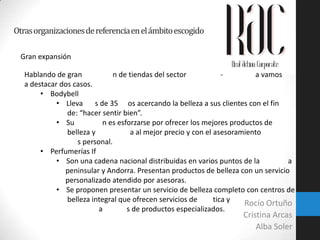 Otras organizaciones de referencia en el ámbito escogido
Gran expansión
Hablando de gran
n de tiendas del sector
a vamos
a destacar dos casos.
• Bodybell
• Lleva
s de 35 os acercando la belleza a sus clientes con el fin
de: “hacer sentir bien”.
• Su
n es esforzarse por ofrecer los mejores productos de
belleza y
a al mejor precio y con el asesoramiento
s personal.
• Perfumerías If
• Son una cadena nacional distribuidas en varios puntos de la
a
peninsular y Andorra. Presentan productos de belleza con un servicio
personalizado atendido por asesoras.
• Se proponen presentar un servicio de belleza completo con centros de
belleza integral que ofrecen servicios de
tica y
Rocío Ortuño
a
s de productos especializados.

Cristina Arcas
Alba Soler

 