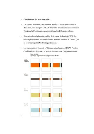  Combinación del peso y de color
 Los colores primarios y Secundarios no SÓLO Sirven párr identificar
Bankinter, sino also párr CREAR Diferentes percepciones emocionales a
Través de la Combinación y proporción de los Diferentes colores.
 Dependiendo de la Función o el fin de la pieza, Se Puede OPTAR Por
utilizar proporciones de color different, Siempre teniendo en Cuenta Que
El color naranja TIENE UN Papel Esencial.
 Los esquemáticos Example of this page visualizan ALGUNAS Posibles
Combinaciones de color y la percepción emocional Que pueden causar.

 