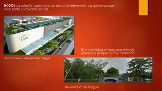 NODOS: La estación además es un punto de referencia , ya que es grande
en la parte comercial y social.
Universidad de Ibagué
Es una entidad privada que sirve de
referencia porque es muy conocida
 