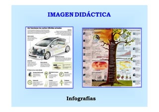 IMAGEN DIDÁCTICA




    Infografías
 