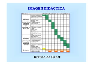 IMAGEN DIDÁCTICA




  Gráfico de Gantt
 