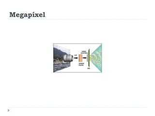 Megapíxel
 