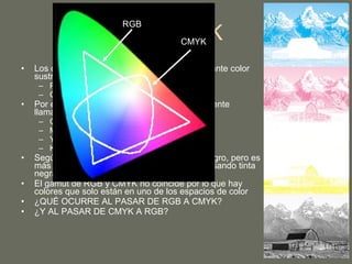 El modelo CMYK Los dispositivos de impresión funcionan mediante color sustractivo Parten de una base blanca Oscurecen el blanco usando pigmentos Por ello se basan en un sistema de color diferente llamado CMYK Cyan (Cian) Magenta Yellow (Amarillo) Key ó Black (Negro) Según la teoría de color no es necesario el negro, pero es más fácil y más económico conseguir negro usando tinta negra. El gamut de RGB y CMYK no coincide por lo que hay colores que solo están en uno de los espacios de color ¿QUÉ OCURRE AL PASAR DE RGB A CMYK? ¿Y AL PASAR DE CMYK A RGB? CMYK RGB 