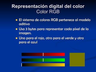 Representación digital del color Color RGB El sistema de colores RGB pertenece al modelo aditivo Usa 3 bytes para representar cada píxel de la imagen. Uno para el rojo, otro para el verde y otro para el azul 