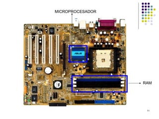 MICROPROCESADOR




                  RAM




                   11
 