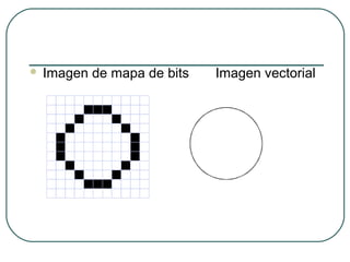    Imagen de mapa de bits   Imagen vectorial
 
