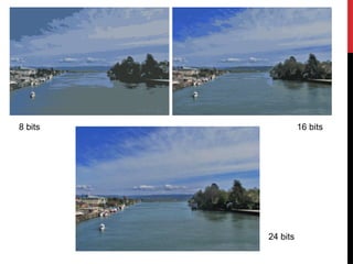 24 bits
8 bits 16 bits
 