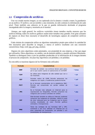 IMAGENES DIGITALES : CONCEPTOS BÁSICOS



2.2   Compresión de archivos
   Una vez creada nuestra imagen, ya sea capturada con la cámara o creada a mano, la guardamos
en un archivo. El archivo, con un nombre y una extensión, no sólo contiene la información de cada
pixel. Tiene también una cabecera en la que se guarda información destinada al programa
encargadode abrir la imagen y mostrarla en el monitor.

   Aunque, por regla general, los archivos vectoriales tienen tamaños mucho menores que los
archivos bitmap, todos los archivos gráficos suelen tener tamaños muy grandes. Este gran consumo
de espacio en disco hizo necesario el desarrollo de tecnologías capaces de comprimir archivos
gráficos.

   Cada sistema de compresión utiliza un algoritmo matemático propio para reducir la cantidad de
bits necesarios para describir la imagen, y marca el archivo resultante con una extensión
característica: bmp, wmf, jpg, gif, png, etcétera

   Algunos de estos algoritmos están patentados, son propiedad de una empresa, y hay que pagar
por utilizarlos. Otros algoritmos, en cambio, son de dominio público y pueden utilizarse libremente.
También se distinguen entre si por las pérdidas producidas en la información de la imagen durante
el proceso de compresión. Así pues hay algoritmos con pérdidas y sin pérdidas.

En esta tabla se muestran algunos de los formatos más utilizados:




                                                 5
 