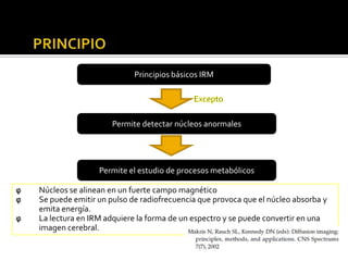 …Contd




                                   Principios básicos IRM




                             Permite detectar núcleos anormales




                         Permite el estudio de procesos metabólicos

 φ       Núcleos se alinean en un fuerte campo magnético
 φ       Se puede emitir un pulso de radiofrecuencia que provoca que el núcleo absorba y
         emita energía.
 φ       La lectura en IRM adquiere la forma de un espectro y se puede convertir en una
         imagen cerebral.
 