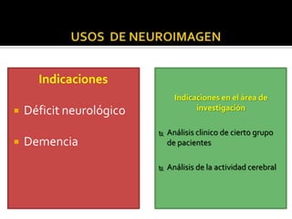 Indicaciones
                                Indicaciones en el área de
   Déficit neurológico               investigación

                             Análisis clinico de cierto grupo
   Demencia                  de pacientes

                             Análisis de la actividad cerebral
 