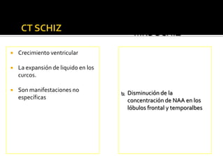 MRS SCHIZ
   Crecimiento ventricular

   La expansión de liquido en los
    curcos.

   Son manifestaciones no              Disminución de la
    específicas                          concentración de NAA en los
                                         lóbulos frontal y temporalbes
 