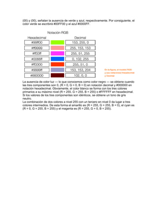 (00) y (00), señalan la ausencia de verde y azul, respectivamente. Por consiguiente, el
color verde se escribirá #00FF00 y el azul #0000FF.




La ausencia de color luz — lo que conocemos como color negro — se obtiene cuando
las tres componentes son 0, (R = 0, G = 0, B = 0) en notación decimal y #000000 en
notación hexadecimal. Obviamente, el color blanco se forma con los tres colores
primarios a su máximo nivel (R = 255, G = 255, B = 255) o #FFFFFF en hexadecimal.
Si los valores de los tres componentes son idénticos, se obtiene un tono de gris
neutro.
La combinación de dos colores a nivel 255 con un tercero en nivel 0 da lugar a tres
colores intermedios. De esta forma el amarillo es (R = 255, G = 255, B = 0), el cyan es
(R = 0, G = 255, B = 255) y el magenta es (R = 255, G = 0, B = 255).
 