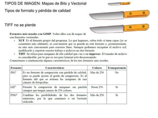 TIPOS DE IMAGEN: Mapas de Bits y Vectoriales
Tipos de formato y pérdida de calidad

TIFF no se pierde

 