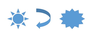 Imagenes animaciones