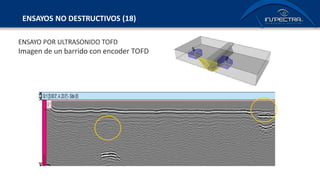 Imagenes complemento de ensayos no destructivos de tintas penetrantes y ...