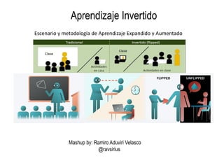 Aprendizaje Invertido
Escenario y metodología de Aprendizaje Expandido y Aumentado
Mashup by: Ramiro Aduviri Velasco
@ravsirius
 
