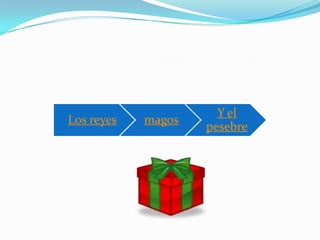 Los reyes

magos

Y el
pesebre

 