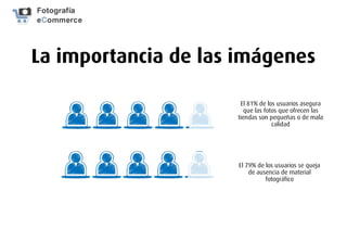 La importancia de las imágenes
El 81% de los usuarios asegura
que las fotos que ofrecen las
tiendas son pequeñas o de mala
calidad
El 79% de los usuarios se queja
de ausencia de material
fotográfico
 