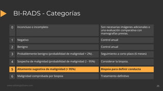 Imagenes mamarias 2.pdf