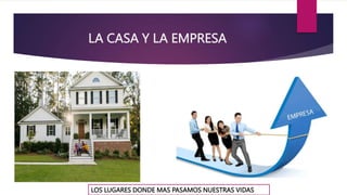 LA CASA Y LA EMPRESA
LOS LUGARES DONDE MAS PASAMOS NUESTRAS VIDAS
 