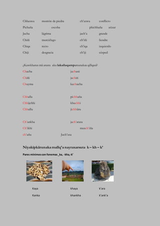 Chhaxwa montón de piedra ch’axwa conflicto
Pichaña escoba phichhaña atizar
Jacha lágrima jach’a grande
Chiñi murciélago ch’iñi liendre
Chiqa recto ch’iqa izquierdo
Chiji desgracia ch’iji césped
¿Kawkharus mä arunx aka lakañaqamparsunakax qillqasi?
Chacha juchani
Chiñi jachiri
Chuyma kachucha
Chhalla pichhaña
Chhijchhi khuchhi
Chhullu jichhüru
Ch’ankha jach’atata
Ch’ikhi muxch’iña
ch’uñu Juch’usa
Niyakipkärunaka mallq’a nayraxarsuta k – kh – k’
Pares mínimoscon fonemas_ka, -kha,-k’
Kaya khaya k’ara
Kanka khankha k’ank’a
 