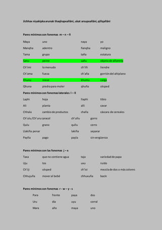 Jichhax niyakipkaarunak thaqhapxañäni, ukat arsupxañäni,qillqañäni
Pares mínimoscon fonemas m – n – ñ
Maya uno naya yo
Manqha adentro ñanqha maligno
Tama grupo taña estatura
Sanu peine sañu objetode alfarería
Ch’imi lomenudo ch’iñi liendre
Ch’ama fueza ch’aña gorrióndel altiplano
Khunu nieve khumu carga
Qhuna piedrapara moler qhuña césped
Pares mínimoscon fonemaslaterales l – ll
Laphi hoja llaphi tibio
Ali planta alli cavar
Chhala cambiode productos challa cáscara de cereales
Ch’ulu/Ch’urucaracol ch’ullu gorro
Qulu grano qullu cerro
Llakiña penar lakiña separar
Paylla pago payla sinvergüenza
Pares mínimoscon las fonemas j – x
Taxa que no contiene agua taja variedadde papa
Uju tos uxu ruido
Ch’iji césped ch’ixi mezclade dos o máscolores
Chhujuña moveral bebé chhuxuña bacín
Pares mínimoscon fonemas r - w – y - s
Para frente paya dos
Uru día uyu corral
Mara año maya uno
 