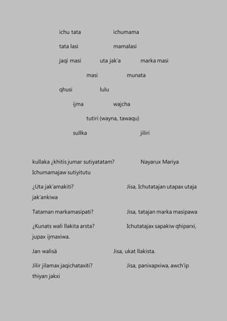 ichu tata ichumama
tata lasi mamalasi
jaqi masi uta jak’a marka masi
masi munata
qhusi lulu
ijma wajcha
tutiri (wayna, tawaqu)
sullka jiliri
kullaka ¿khitis jumar sutiyatatam? Nayarux Mariya
Ichumamajaw sutiyitutu
¿Uta jak’amakiti? Jisa, Ichutatajan utapax utaja
jak’ankiwa
Tataman markamasipati? Jisa, tatajan marka masipawa
¿Kunats wali llakita arsta? Ichutatajax sapakiw qhiparxi,
jupax ijmaxiwa.
Jan walisä Jisa, ukat llakista.
Jilir jilamax jaqichataxiti? Jisa, panixapxiwa, awch’ip
thiyan jakxi
 