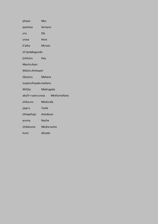 phaxsi Mes
pachana Semana
uru Día
urasa Hora
k’atha Minuto
ch’ipxtaSegundo
jichhüru Hoy
MasüruAyer
WalüruAnteayer
Qharüru Mañana
JurpüruPasadomañana
Willjta Madrugada
akulli =saxra urasa Mediamañana
chikauru Mediodía
jayp’u Tarde
chhapthapi Atardecer
aruma Noche
chikäruma Medianoche
kumi década
 