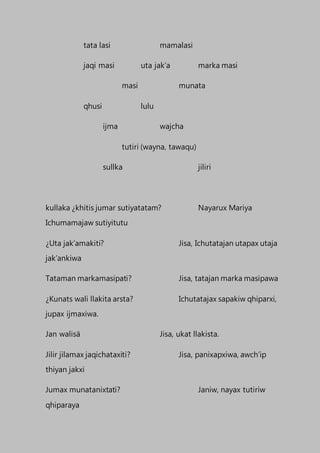 tata lasi mamalasi
jaqi masi uta jak’a marka masi
masi munata
qhusi lulu
ijma wajcha
tutiri (wayna, tawaqu)
sullka jiliri
kullaka ¿khitis jumar sutiyatatam? Nayarux Mariya
Ichumamajaw sutiyitutu
¿Uta jak’amakiti? Jisa, Ichutatajan utapax utaja
jak’ankiwa
Tataman markamasipati? Jisa, tatajan marka masipawa
¿Kunats wali llakita arsta? Ichutatajax sapakiw qhiparxi,
jupax ijmaxiwa.
Jan walisä Jisa, ukat llakista.
Jilir jilamax jaqichataxiti? Jisa, panixapxiwa, awch’ip
thiyan jakxi
Jumax munatanixtati? Janiw, nayax tutiriw
qhiparaya
 