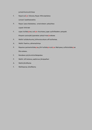 jumasti kunasutinitasa
F. Nayansutijax Siskuwa,Nayax WilaJaqitatwa
Jumasti kawkhatarakita
P. Nayax Lawa chakatatwa, uniwirsitatan yatiqiritwa
Jupasti khitiraki
F. Jupax kullakajawa,sutipax Asuntawa,jupax qulliriñatakiw yatiqaski.
khayana qutusipki jupanakax yatiqiri masijanakawa
P. Waliki kullakaAsunta,jichhurutauksaru uñt’asiñaniwa.
A. Waliki Pawlinu,ukhamachiniya
P. Nayanxa paniwakullakajaxa,jiliri kullakajansutipax Mariyawa,sullkakullakajaxa
Rita satawa..
F. Nanakaxa pä jilamä kullakapxtwa
P. Waliki uñt’astanxa,yaqhüruw jikisipxañani
A. Waliki jikisiñkama
F. Walikipanay jikisiñkama.
 