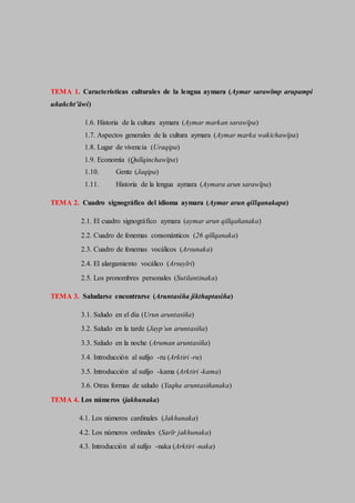 TEMA 1. Características culturales de la lengua aymara (Aymar sarawïmp arupampi
uñañcht’äwi)
1.6. Historia de la cultura aymara (Aymar markan sarawïpa)
1.7. Aspectos generales de la cultura aymara (Aymar marka wakichawïpa)
1.8. Lugar de vivencia (Uraqipa)
1.9. Economía (Qullqinchawïpa)
1.10. Gente (Jaqipa)
1.11. Historia de la lengua aymara (Aymara arun sarawïpa)
TEMA 2. Cuadro signográfico del idioma aymara (Aymar arun qillqanakapa)
2.1. El cuadro signográfico aymara (aymar arun qillqañanaka)
2.2. Cuadro de fonemas consonánticos (26 qillqanaka)
2.3. Cuadro de fonemas vocálicos (Arsunaka)
2.4. El alargamiento vocálico (Arsuyïri)
2.5. Los pronombres personales (Sutilantinaka)
TEMA 3. Saludarse encontrarse (Aruntasiña jikthaptasiña)
3.1. Saludo en el día (Urun aruntasiña)
3.2. Saludo en la tarde (Jayp’un aruntasiña)
3.3. Saludo en la noche (Aruman aruntasiña)
3.4. Introducción al sufijo -ru (Arktiri -ru)
3.5. Introducción al sufijo -kama (Arktiri -kama)
3.6. Otras formas de saludo (Yaqha aruntasiñanaka)
TEMA 4. Los números (jakhunaka)
4.1. Los números cardinales (Jakhunaka)
4.2. Los números ordinales (Sarïr jakhunaka)
4.3. Introducción al sufijo -naka (Arktiri -naka)
 