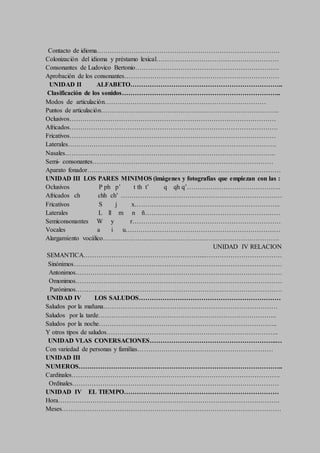 Contacto de idioma………………………………………………………………………….
Colonización del idioma y préstamo lexical…………………………………………………
Consonantes de Ludovico Bertonio………………………………………………………….
Aprobación de los consonantes………………………………………………………………
UNIDAD II ALFABETO……………………………………………………………..
Clasificación de los sonidos………………………………………………………………..
Modos de articulación…………………………………………………………………
Puntos de articulación………………………………………………………………………..
Oclusivos……………………………………………………………………………………
Africados…………………………………………………………………………………….
Fricativos……………………………………………………………………………………
Laterales…………………………………………………………………………………….
Nasales……………………………………………………………………………………..
Semi- consonantes…………………………………………………………………………
Aparato fonador………………………………………………………………………………
UNIDAD III LOS PARES MINIMOS (imágenes y fotografías que empiezan con las :
Oclusivos P ph p’ t th t’ q qh q’……………………………………..
Africados ch chh ch’ …………………………………………………………………
Fricativos S j x…………………………………………………………..
Laterales L ll m n ñ………………………………………………………
Semiconsonantes W y r……………………………………………………………
Vocales a i u………………………………………………………………
Alargamiento vocálico……………………………………………………………………….
UNIDAD IV RELACION
SEMANTICA………………………………………………...………………………………
Sinónimos………………………………………………….…………………………………
Antonimos……………………………………………………………………………………
Omonimos……………………………………………………………………………………
Parónimos……………………………………………………………………………………
UNIDAD IV LOS SALUDOS…………………………………………………………
Saludos por la mañana………………………………………………………………………
Saludos por la tarde………………………………………………………………………..
Saludos por la noche………………………………………………………………………..
Y otros tipos de saludos……………………………………………………………………..
UNIDAD VLAS CONERSACIONES…………………………………………………..…
Con variedad de personas y familias………………………………………………………
UNIDAD III
NUMEROS…………………………………………………………………………………..
Cardinales…………………………………………………………………………………….
Ordinales……………………………………………………………………………………
UNIDAD IV EL TIEMPO………………………………………………………………
Hora………………………………………………………………………………………….
Meses…………………………………………………………………………………………
 