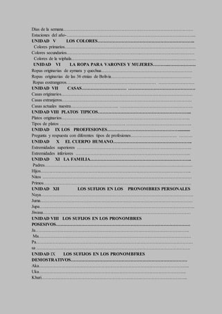 Días de la semana……………………………………………………………………………
Estaciones del año-…………………………………………………………………………...
UNIDAD V LOS COLORES………………………………………………………..
Colores primarios……………………………….……………………………………………
Colores secundarios…………………………………………..………………………………
Colores de la wiphala…………………………...……………………………………………
UNIDAD VI LA ROPA PARA VARONES Y MUJERES………..………………
Ropas originarias de aymara y quechua…………………………………………………….
Ropas originarias de las 36 etnias de Bolivia………………………………………………
Ropas esxtrangeros…………………………………………………… ……………………
UNIDAD VII CASAS………………………… ………………………………………
Casas originarios…………………………………………………………………………….
Casas extranjeros……………………………………………………………………………
Casas actuales nuestra………………………….. ………………………………………….
UNIDAD VIII PLATOS TIPICOS……………………………………………………...
Platos originarios…………………………………………………………………………..
Tipos de platos …………………………………….. ……………………………………..
UNIDAD IX LOS PROEFESIONES…………………………………………..........
Pregunta y respuesta con diferentes tipos de profesiones…………………………. ………
UNIDAD X EL CUERPO HUMANO……………………………………………..
Extremidades superiores …………………………………………………………………..
Extremidades inferiores …………………………………………………………………..
UNIDAD XI LA FAMILIA…………………………………………………………..
Padres………………………………………………………………………………………
Hijos………………………………………………………………………………………..
Nitos ……………………………………………………………………………………….
Primos………………………………………………………………………………………
UNIDAD XII LOS SUFIJOS EN LOS PRONOMBRES PERSONALES
Naya…………………………………………………………………………………………
Juma…………………………………………………………………………………………
Jupa…………………………………………………………………………………………..
Jiwasa………………………………………………………………………………………
UNIDAD VIII LOS SUFIJOS EN LOS PRONOMBRES
POSESIVOS………………………………………………………………………………
Ja………………………………………………………………………………………….
Ma…………………………………………………………………………………………
Pa……………………………………………………………………………………………
sa ………………………………………………………………………………………….
UNIDAD IX LOS SUFIJOS EN LOS PRONOMBFRES
DEMOSTRATIVOS……………………………………………………………………
Aka………………………………………………………………………………………..
Uka……………………………………………………………………………………...
Khuri……………………………………………………………………………………..
 