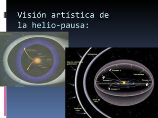 Visión artística de la helio-pausa: